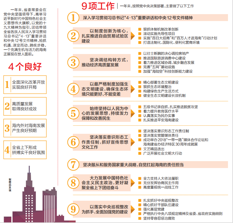 J9.COM(中国集团)官方网站