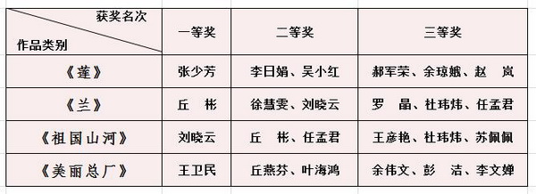 尊龙Z6 - 尊龙网址上岸官网