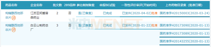 ����Z6 - ������ַ�ϰ�����