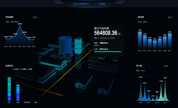 ����Z6 - ������ַ�ϰ�����