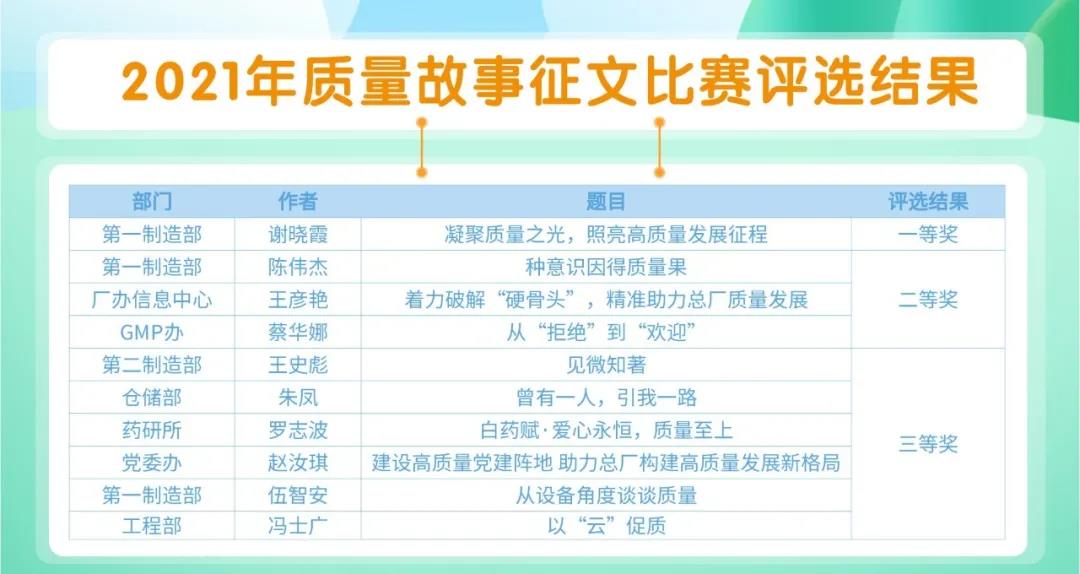 ����Z6 - ������ַ�ϰ�����